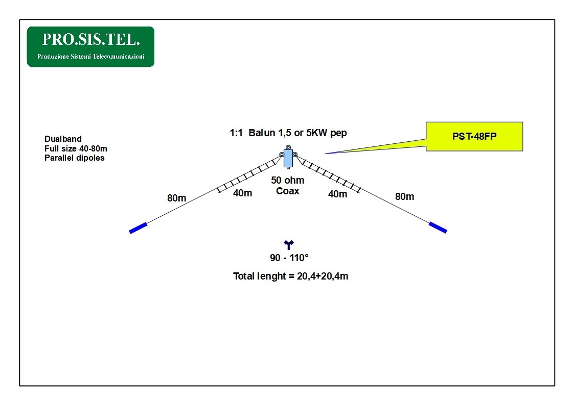 Pst Fp Dipole Multibande Fil Prosistel