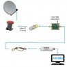 Pack Réception QO-100 SDR DELUXE 10 Ghz - 739 Mhz pour satellite Oscar 100