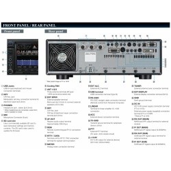 Yaesu FTDX101D Base déca SDR HF / 50MHz 100W