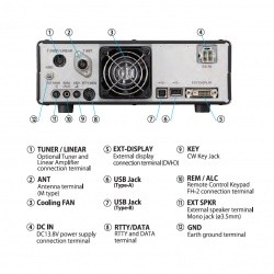 Yaesu FT-710 FIELD transceiver HF SDR 160m à 6m 100W tuner intégré CAT