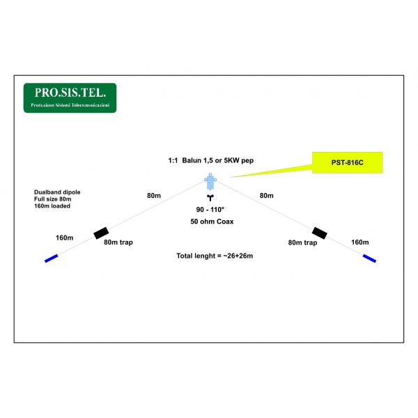 Pst C Dipole Multibande Fil Prosistel