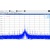 Upconverter 2.4 GHz 10W QO-100 entrée 28/50/144/432 MHz VOX TCXO