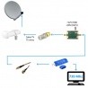 Pack RX SDR 10 Ghz Satellite Oscar-100 Passion Radio Satellite & QO-100 PACK-QO100-RX-829